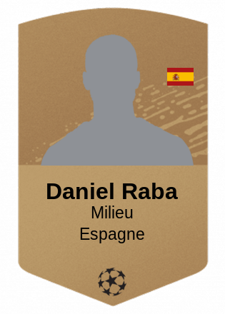 Daniel Raba