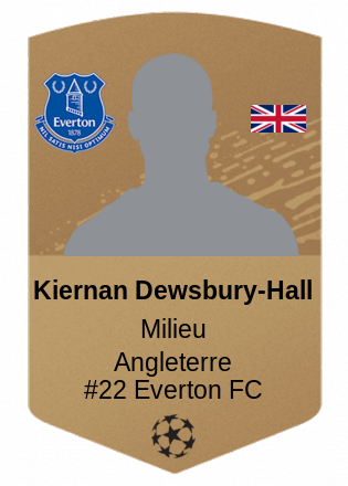 Kiernan Dewsbury-Hall