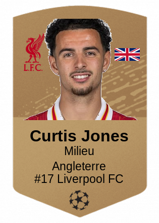 Curtis Jones
