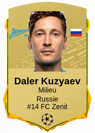 Daler Kuzyaev