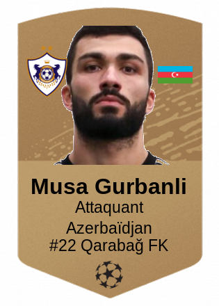 Musa Gurbanli