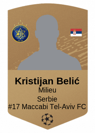 Kristijan Belić