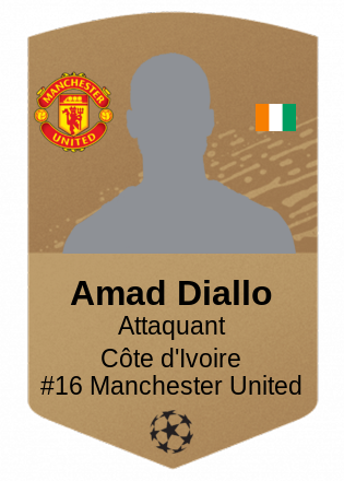 Amad Diallo