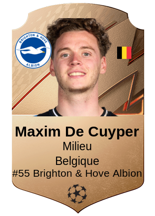 Maxim De Cuyper
