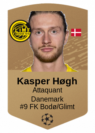 Kasper Høgh