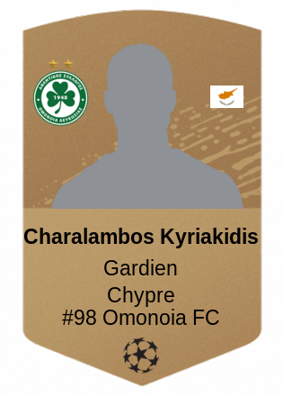 Charalambos Kyriakidis