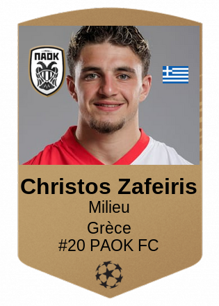Christos Zafeiris