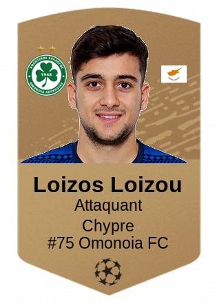 Loizos Loizou