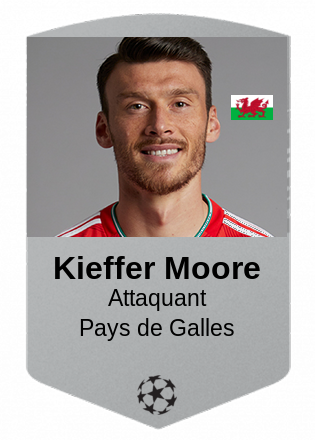 Kieffer Moore