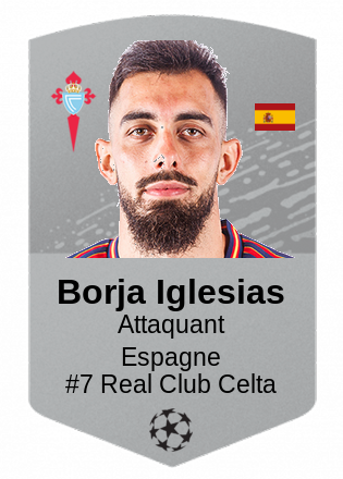 Borja Iglesias