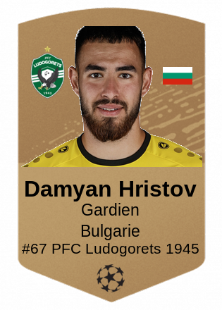 Damyan Hristov