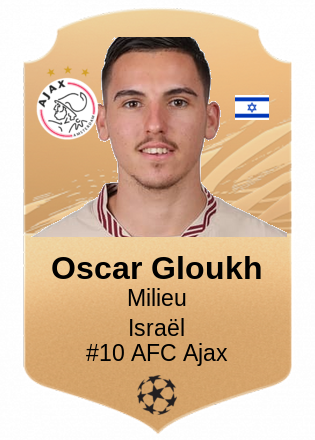 Oscar Gloukh