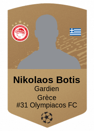 Nikolaos Botis