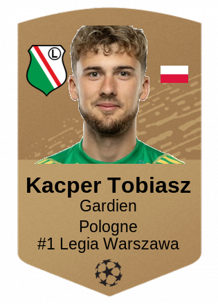 Kacper Tobiasz