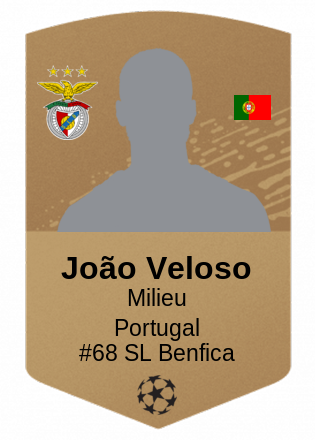 João Veloso