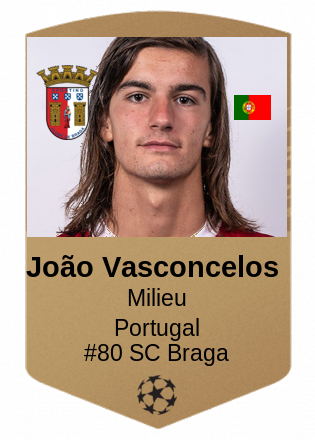 João Vasconcelos 