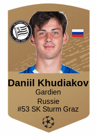 Daniil Khudiakov