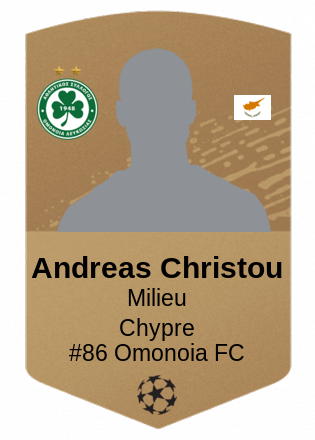 Andreas Christou