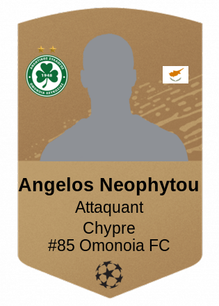 Angelos Neophytou