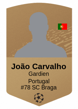 João Carvalho