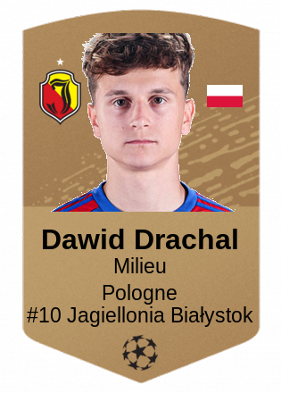 Dawid Drachal