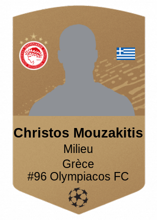Christos Mouzakitis