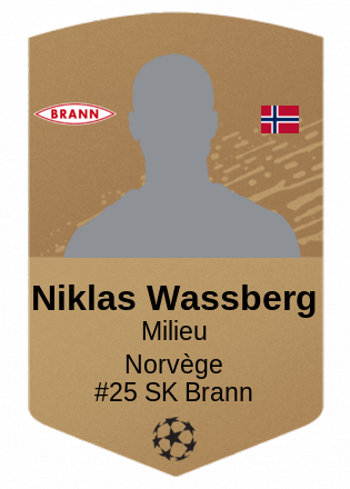 Niklas Wassberg