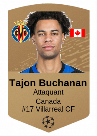 Tajon Buchanan