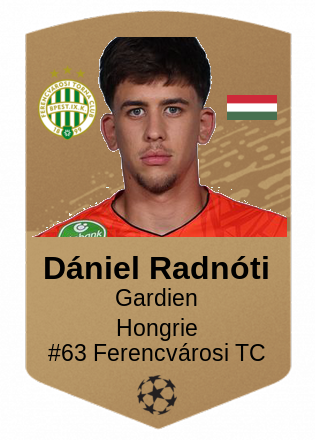 Dániel Radnóti