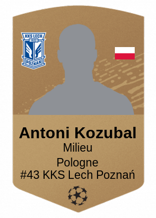 Antoni Kozubal
