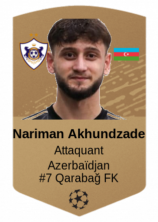 Nariman Akhundzade