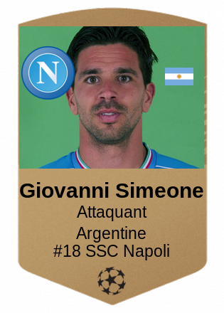 Giovanni Simeone