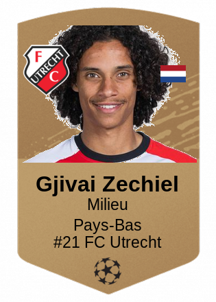 Gjivai Zechiel