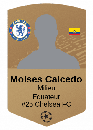 Moises Caicedo