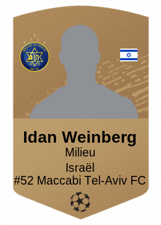 Idan Weinberg