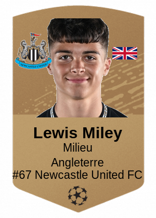 Lewis Miley