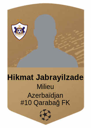 Hikmat Jabrayilzade