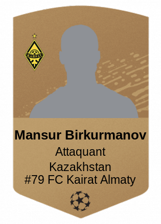 Mansur Birkurmanov