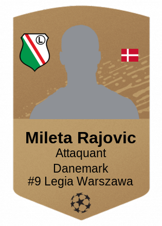 Mileta Rajovic