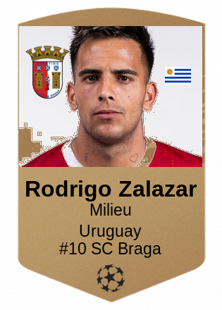 Rodrigo Zalazar