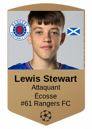 Lewis Stewart