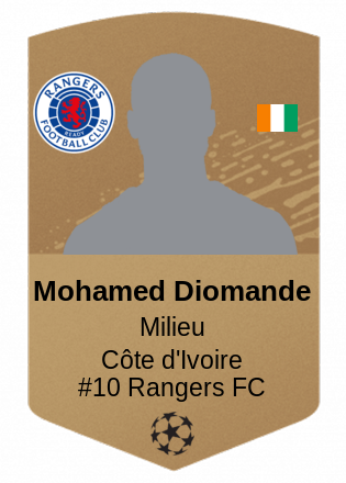 Mohamed Diomande
