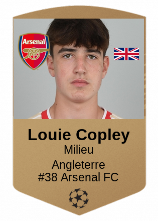 Louie Copley