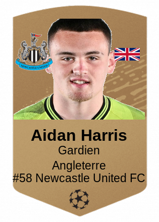 Aidan Harris