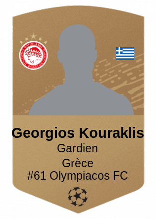 Georgios Kouraklis