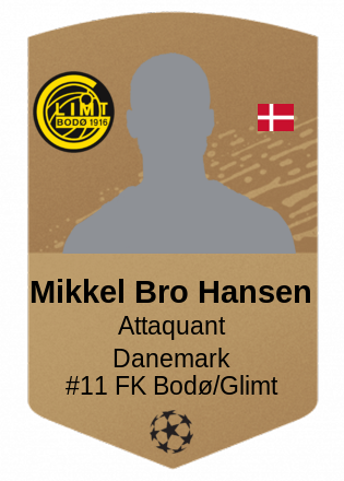Mikkel Bro Hansen
