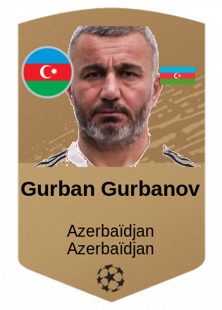 Gurban Gurbanov
