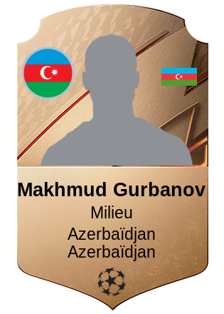 Makhmud Gurbanov