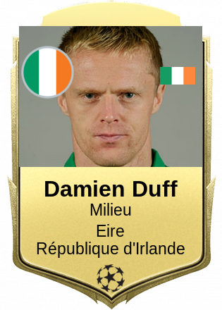 Damien Duff
