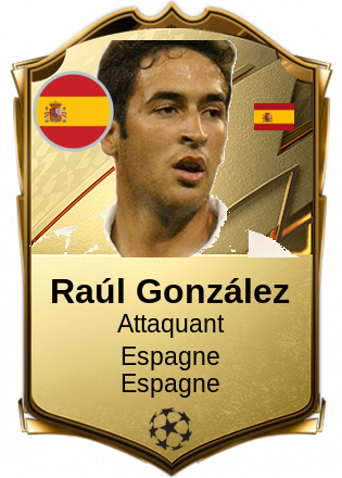 Raúl González